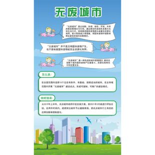 一图读懂无废城市怎么建设知识科普宣传贴纸挂图海报印制