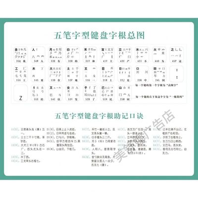 86版五笔字型图字根表助记词口诀易懂易记图解贴纸自粘贴纸