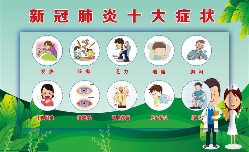 新冠肺炎十大症 挂图 墙贴墙纸 防疫新冠疫情墙贴 海报
