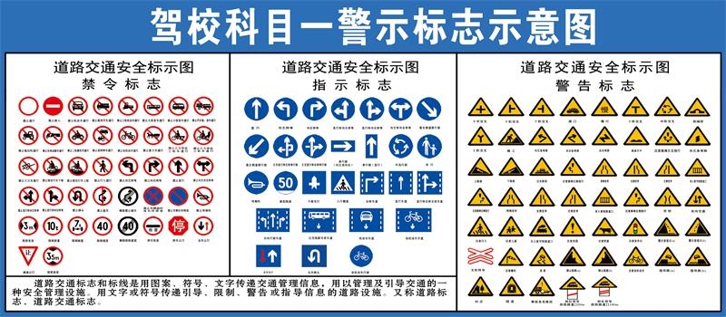 驾校科目一警示标志示意图自粘自贴画挂图墙贴墙纸海报