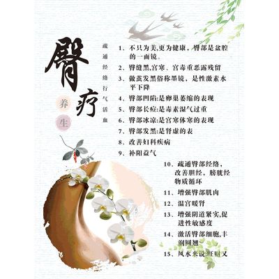 臀疗的作用美容院养生馆海报装饰画臀疗按摩艾炙理疗贴画广告制作
