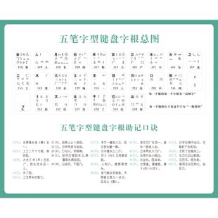 86版五笔字型图字根表助记词口诀易懂易记图解贴纸自粘贴纸
