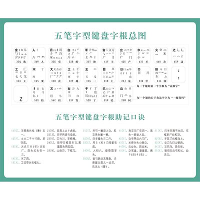 86版五笔字型图字根表助记词口诀易懂易记图解贴纸自粘贴纸