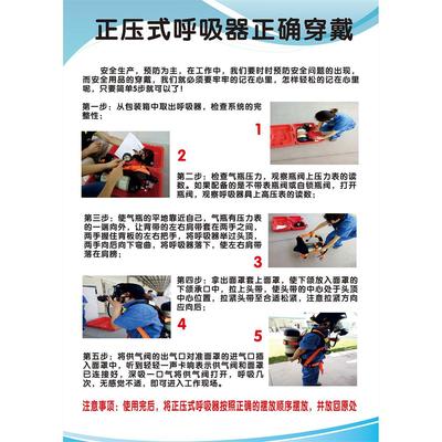 正压式呼吸器正确穿戴示意图墙贴纸挂图写真海报展板印制广告纸