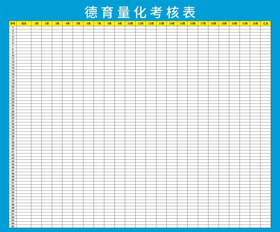 学校高中德育量化考核表公示栏教室装饰墙贴画纸海报印制