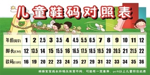 儿童鞋码对照表海报儿童服装尺码表儿童服装尺码对照表墙贴墙纸