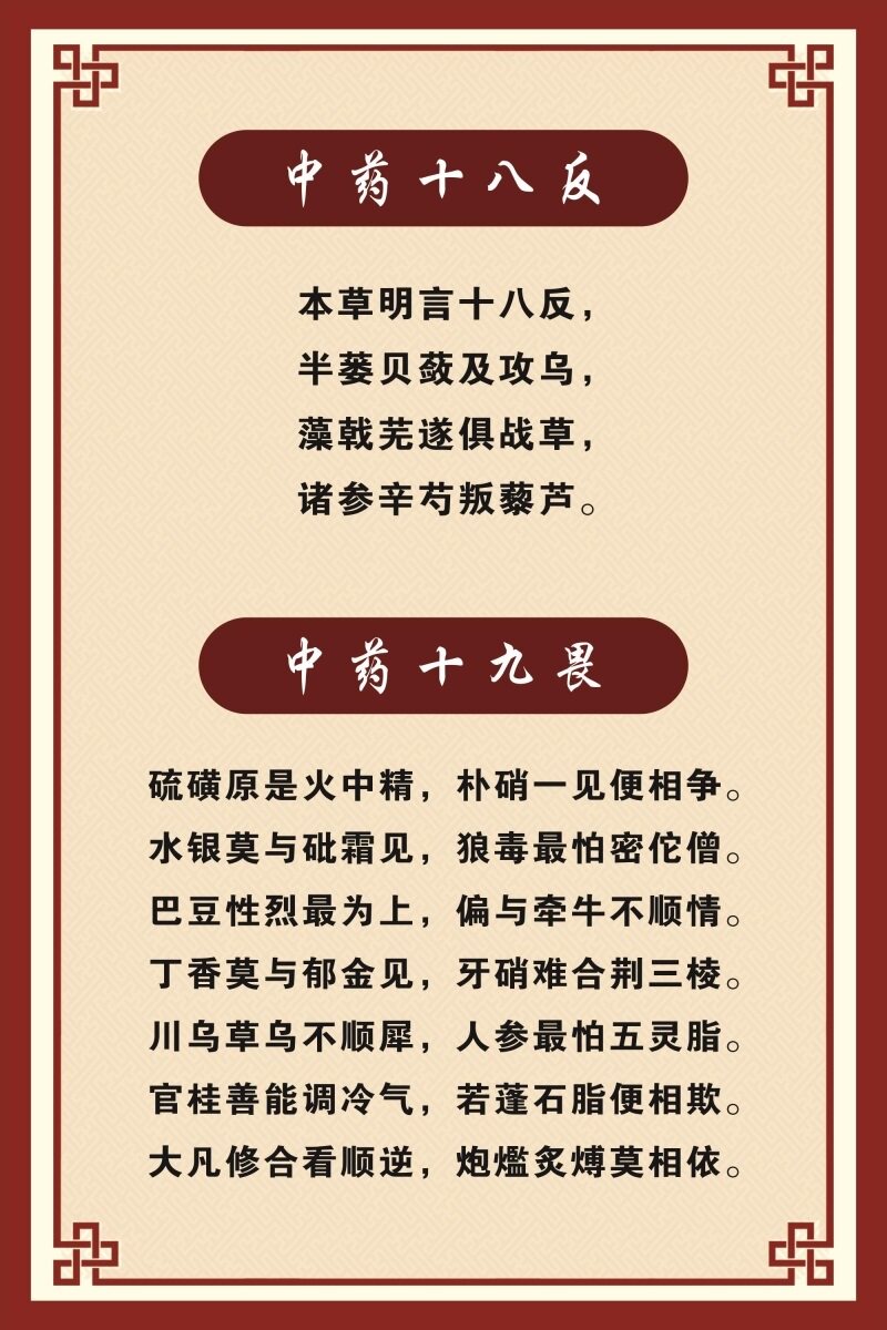 中药十八反中药十九畏海报展板十八反歌诀十九畏歌诀墙贴墙纸kt板