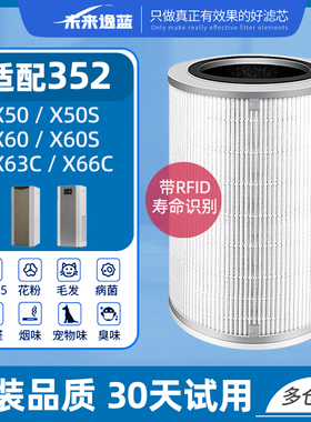适配352空气净化器滤芯X50/50S/60/60S/63C/66C配件自识别过滤网