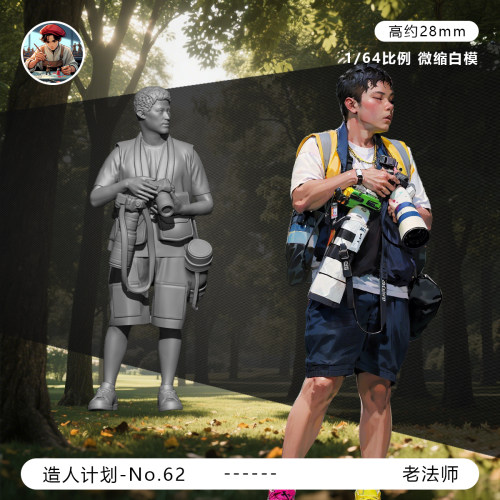 【老法师】摄影师 多相机 镜头包 1/64比例微缩小人偶 手办白模型