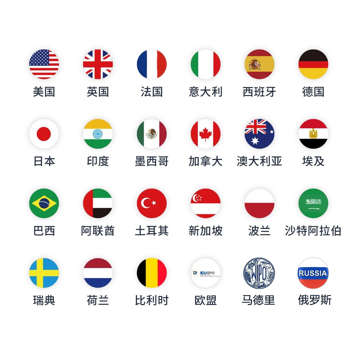 美国商标注册欧盟马德里日本泰国知识产权服务
