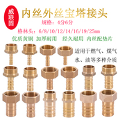 25mm格林头 4分6分黄铜内丝外丝宝塔直接插口6