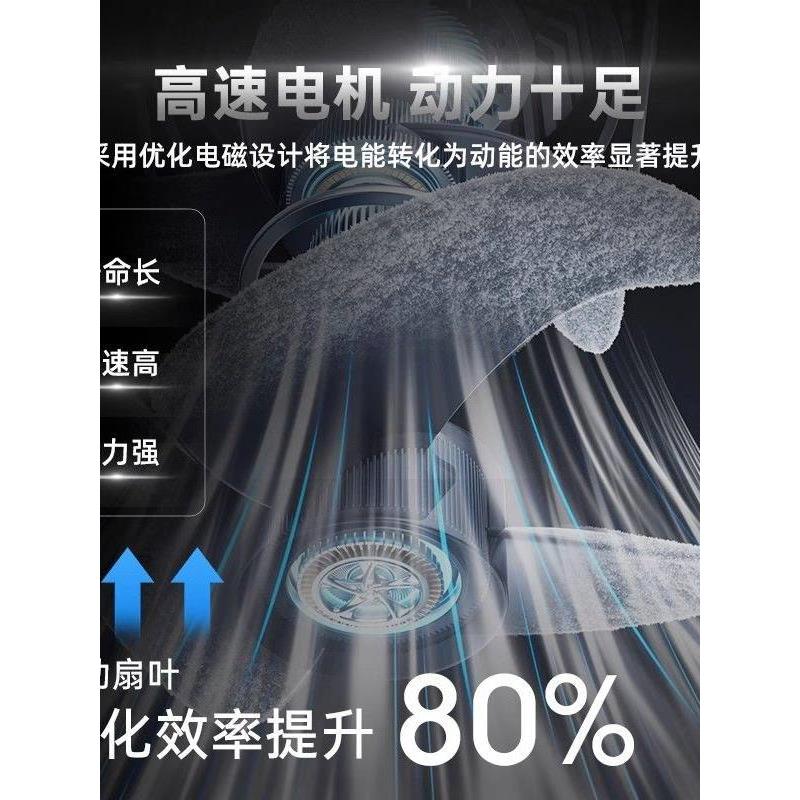 骆驼蒸发式工业水冷空调