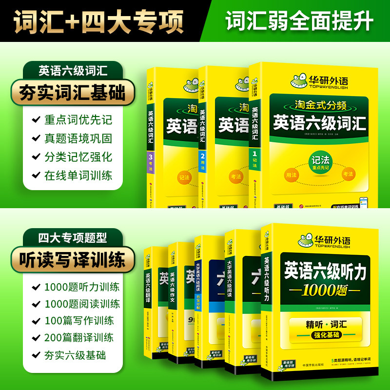 华研外语英语六级词汇专项套装