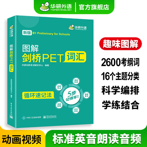 华研外语图解剑桥核心词汇改革