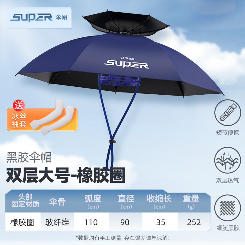 渔之源钓鱼帽子钓鱼伞帽大号钓鱼防晒超轻透气头戴式遮阳防晒雨伞,户外/登山/野营/旅行用品,钓鱼帽,淘宝优惠券,粉丝福利购,淘宝优惠卷