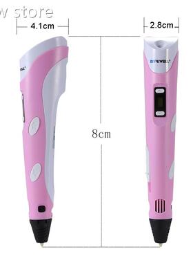 Myriwl 3d Pn LED Tempeer1ature Display Sclreen 3D Printieng