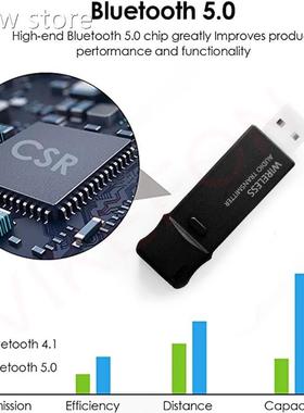 Bluetooth 5.0 Headph+o nes  USB AudioTransmitter withM1 ic A