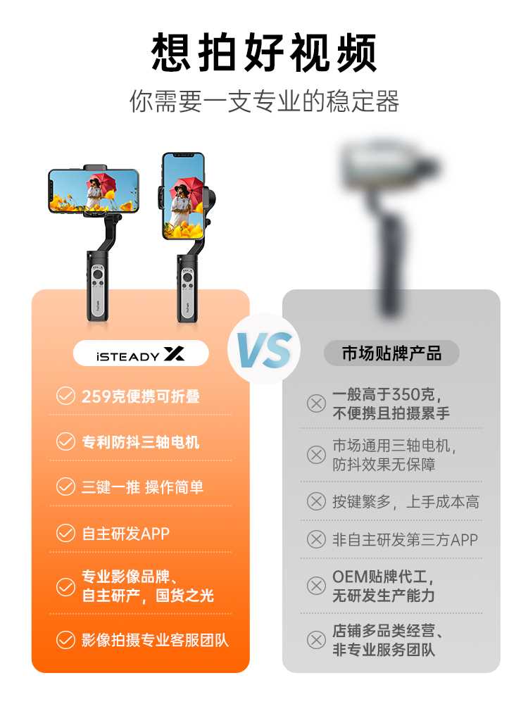 浩瀚iSteadyX手机云台手持平衡器稳定器支架VLOG三轴防抖拍