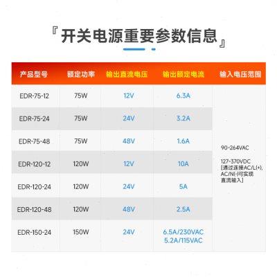 导轨式开关电源明纬EDR-120-24V DC12V稳压器交流变直流150W75W