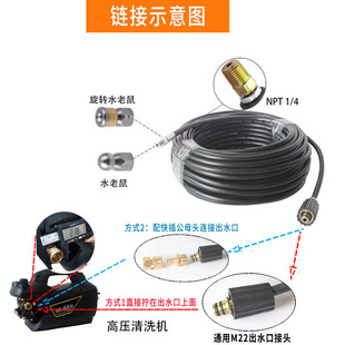 跨境高压洗车机疏通下水道配地水老鼠通堵喷头冲洗通污出水管子