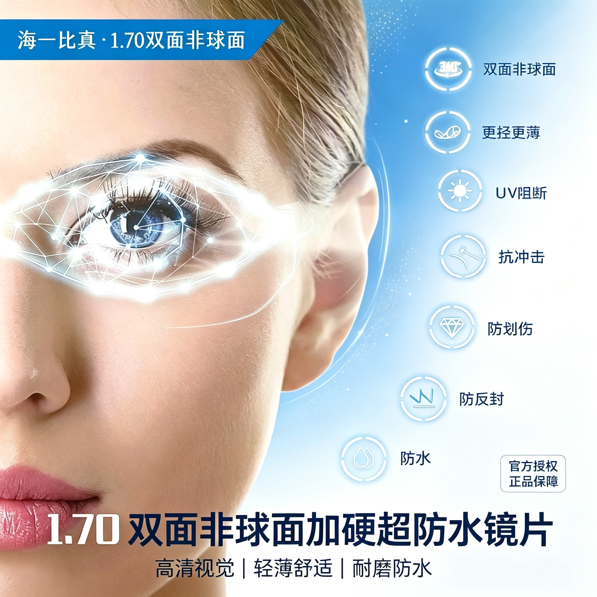 韩国海一比真镜片1.70双面非球面超薄防蓝光中度数配近视眼镜推荐