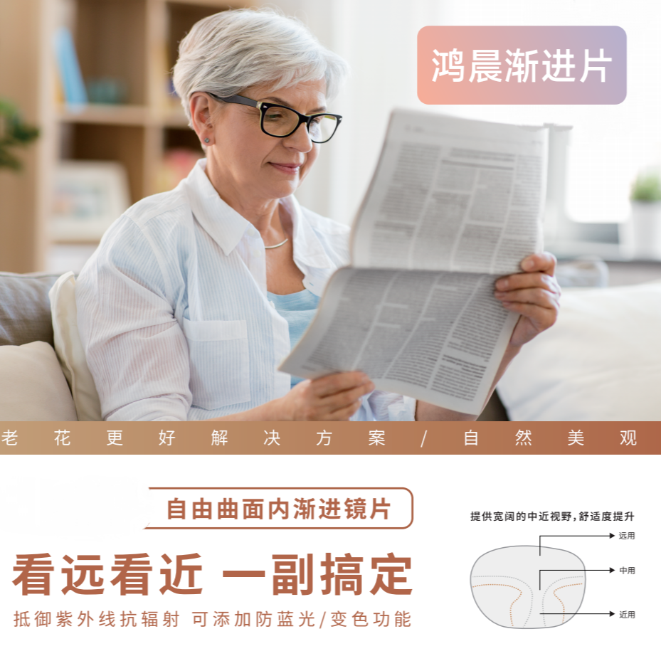 鸿晨多焦点镜片内渐进近视老花看远看近中老年配眼镜可配变色一付