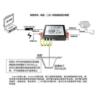 视明通 RJ45避雷器网线口浪涌保护器 监控网络电源二合一防雷器