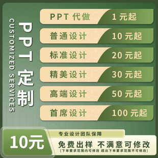 专业ppt代做 制作高端设计排版优美化修改定制企业汇报招商路演讲