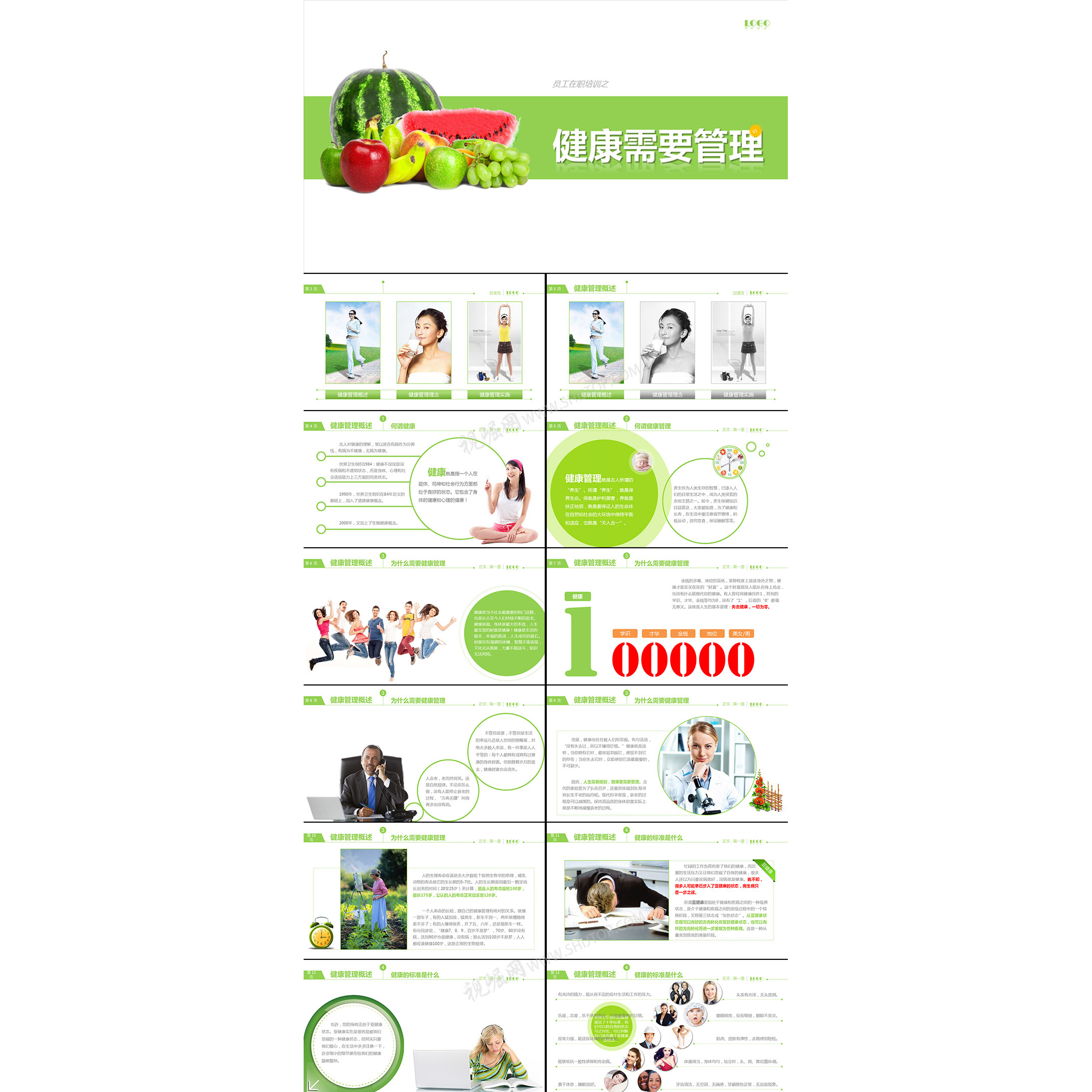 B31健康需要管理员工培训PPT模板课件素材