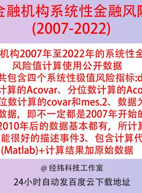 金融机构系统性金融风险2007~2022年Matlab 分位数 dcc covar mes
