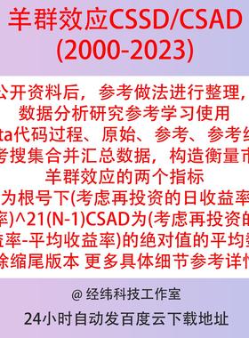 市场羊群效应CSSD/CSAD2000-2023数据Stata代码过程 参考结果数据