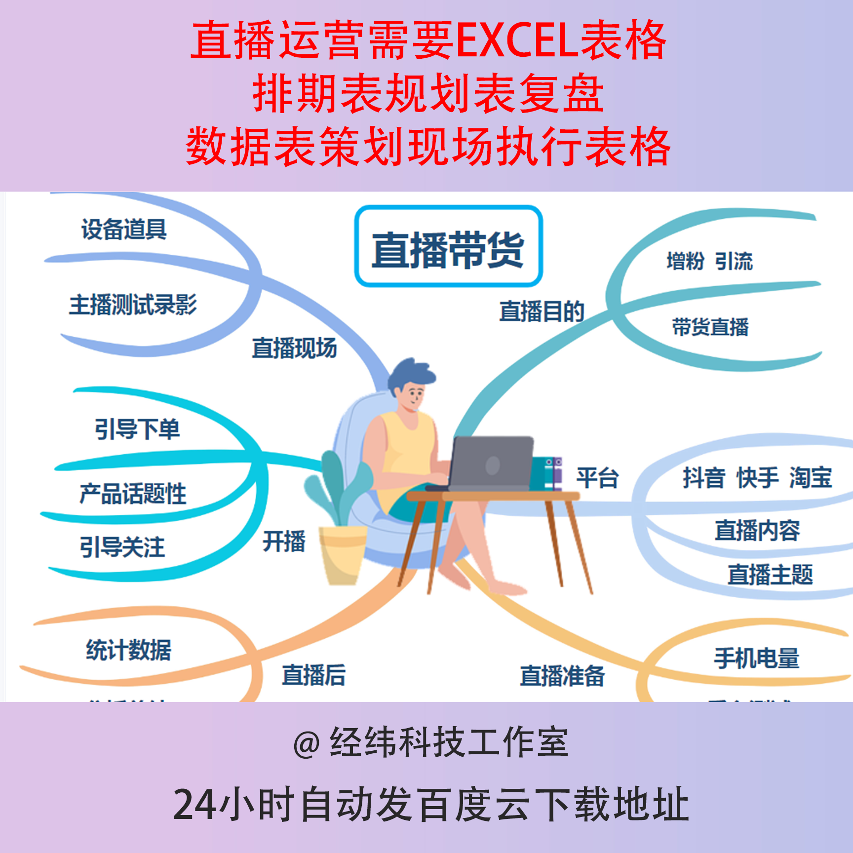直播运营需要EXCEL表格 排期表规划表复盘数据表策划现场执行表格