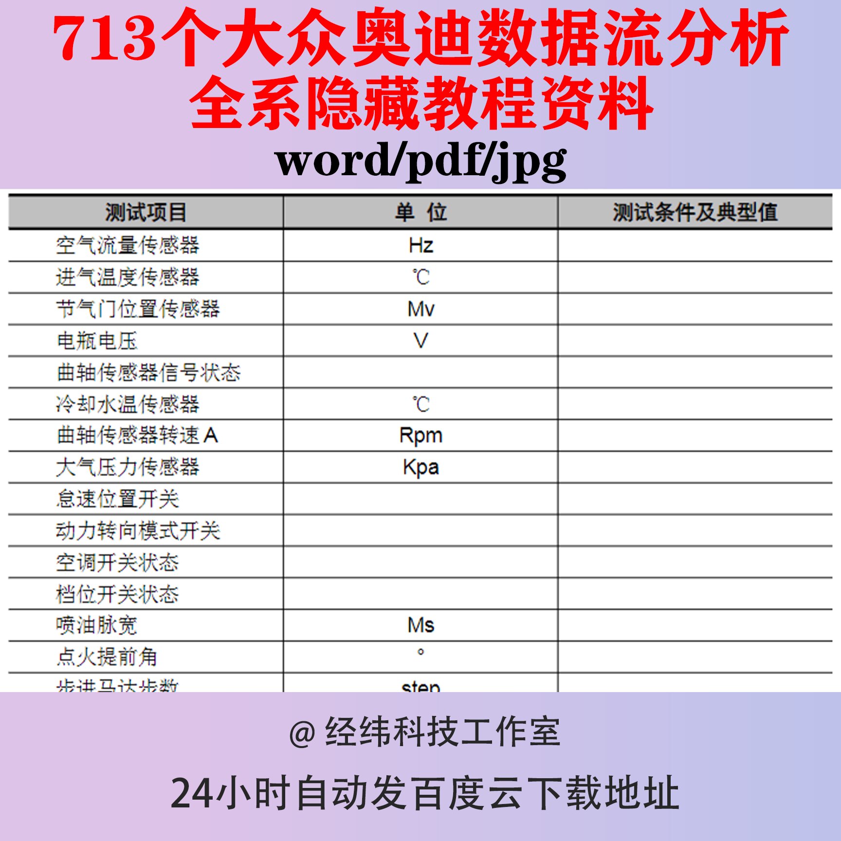 大众奥迪数据流分析隐藏教程通道号遥控分析故障码编码匹配斯柯达