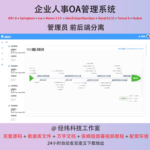 java springboot vue mysql 企业人事OA管理系统作业设计代码程序