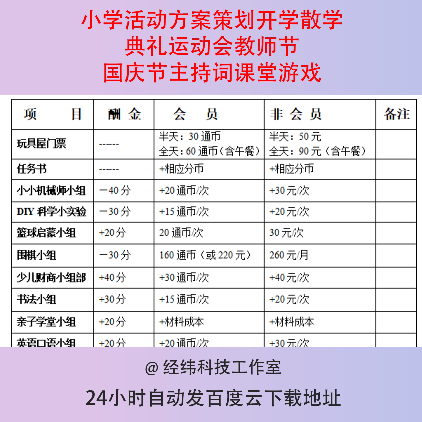 小学活动方案策划开学散学典礼运动会教师节国庆节主持词课堂游戏图片