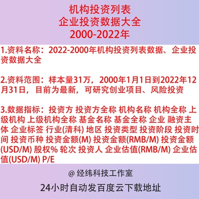 2000-2022机构投资列表数据库企业投资数据大全投资方基金统计表