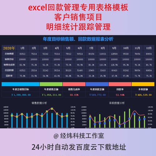 excel回款管理专用表格模板客户销售项目明细统计跟踪管理