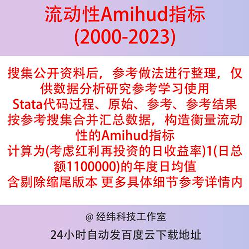 流动性指标Amihud2000-2023数据Stata代码过程、上市公司数据计算