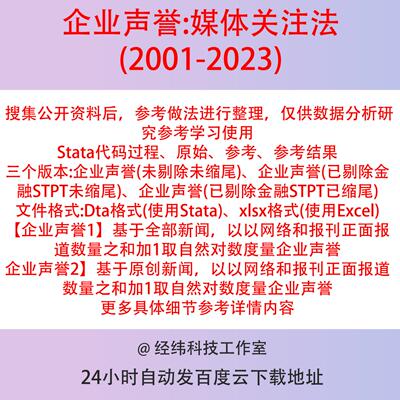 企业声誉媒体关注法2023-2001年上市公司Stata面板数据含参考说明