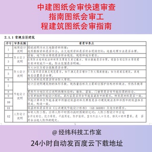 中建图纸会审快速审查指南图纸会审工程建筑图纸会审指南