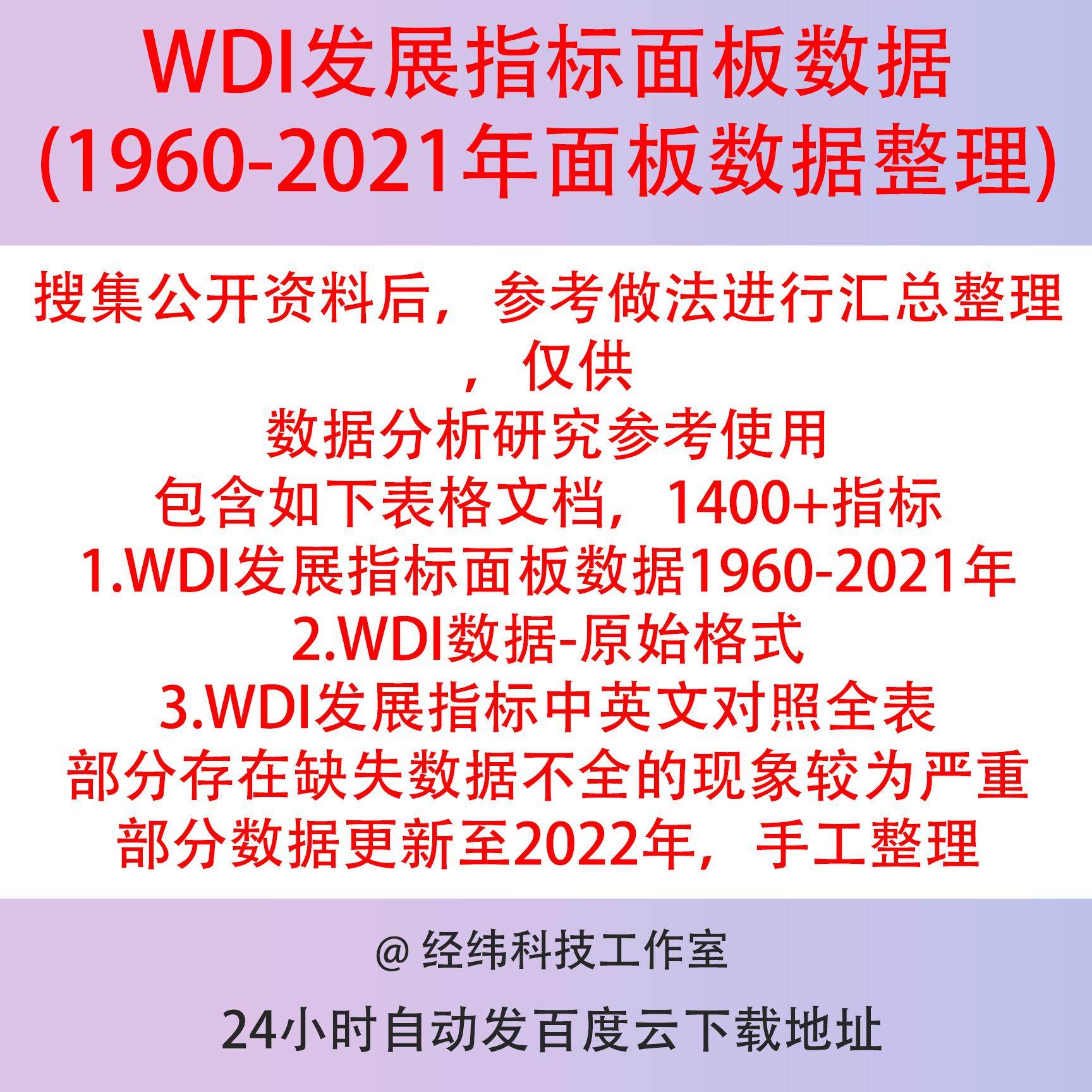WDI发展指标面板数据1960-2021年1400+指标含中英对照表数据整理,商务/设计服务,设计素材/源文件,淘宝优惠券,粉丝福利购,淘宝优惠卷