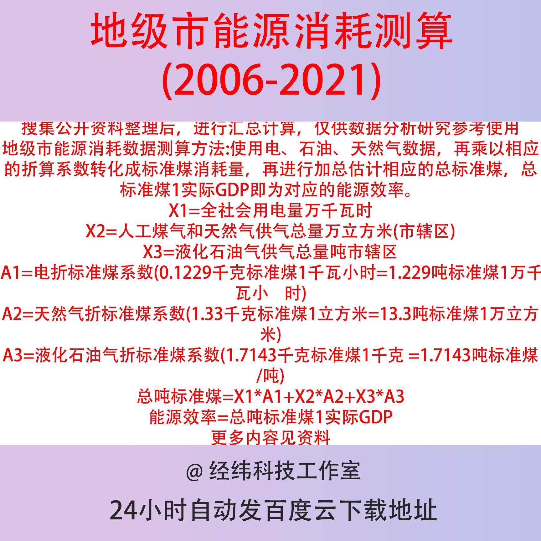 地级市能源消耗数据2021-2006年（原始数据+计算过程+结果说明