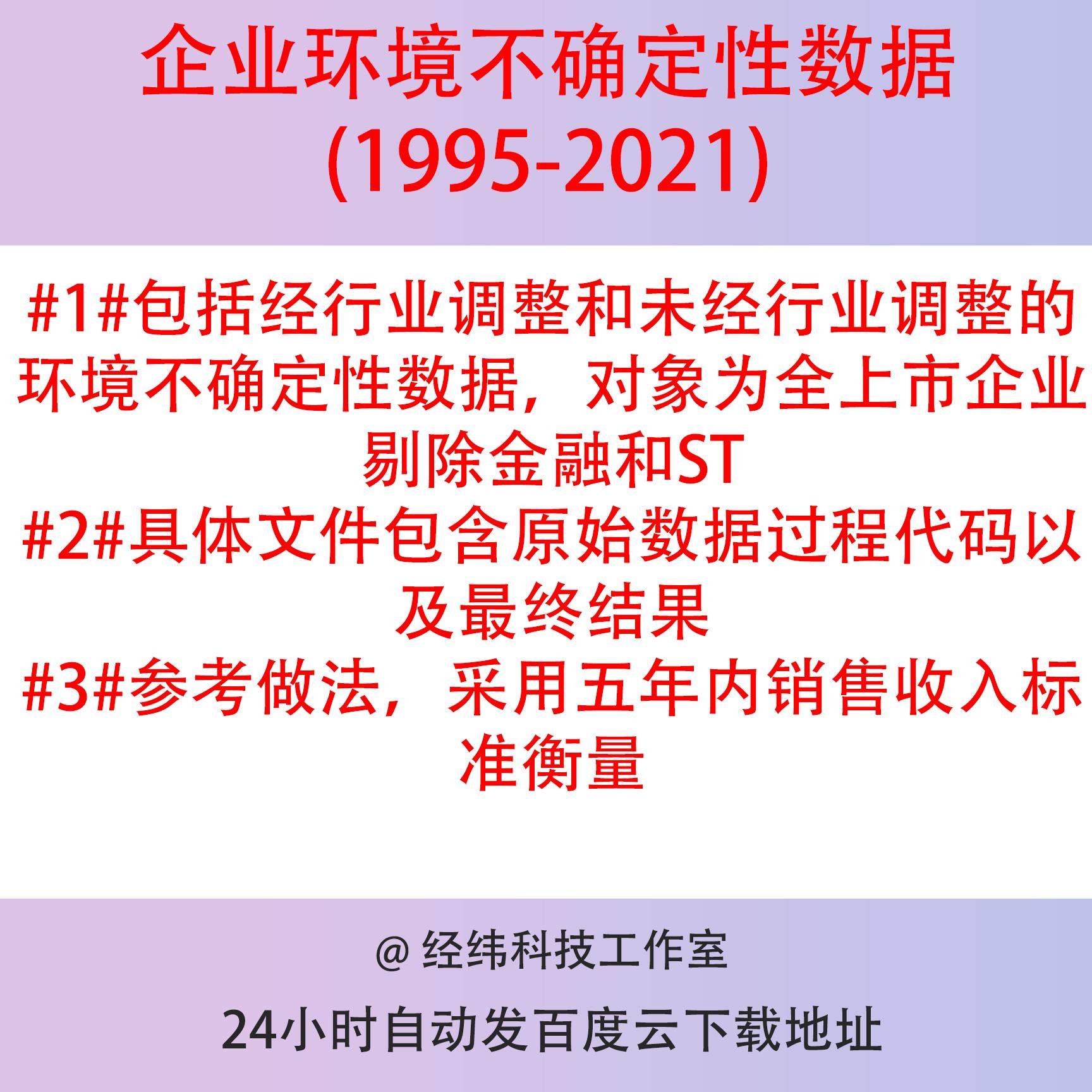 上市公司企业环境不确定性stata数据 1995-2021年，面板数据