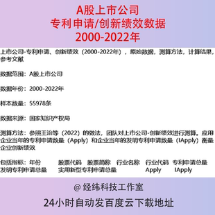 2000 结果 2022年A股上市公司专利申请企业创新绩效数据stata代码