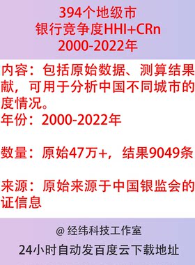 2000-2022年394个地级市银行竞争度HHI+CRn原始面板数据+测算结果