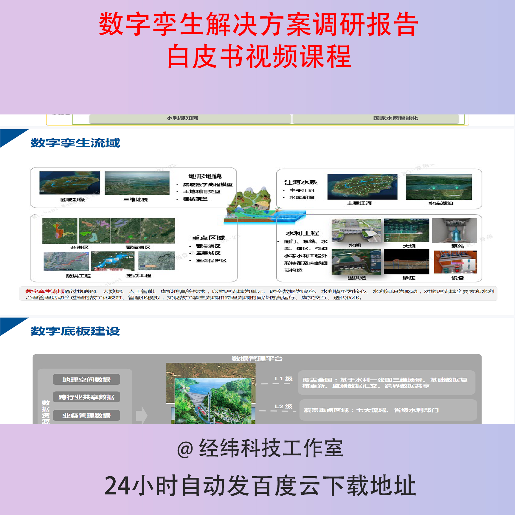 数字孪生解决方案调研报告白皮书视频课程数字孪生园区城市工厂