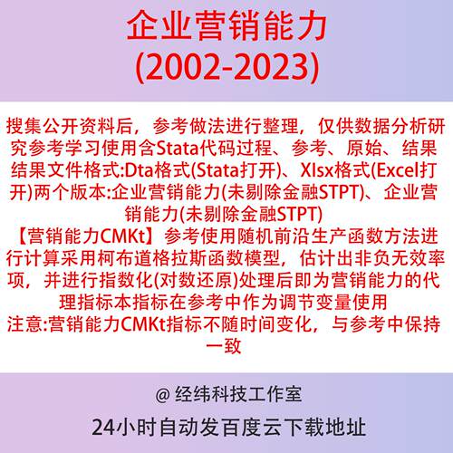 营销能力2023-2002含Stata代码随机前沿柯布道格拉斯上市公司数据