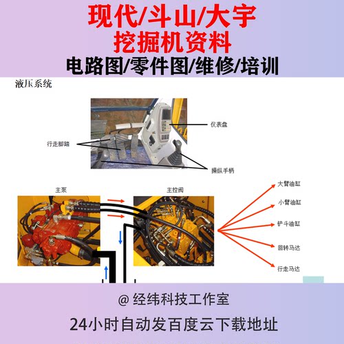 现代斗山挖掘机液压电路图零件图大宇图纸电气图维修资料回路图