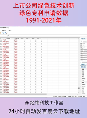 1991-2021年A股上市公司绿色技术创新绿色专利申请数据汇总excel