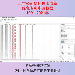 1991-2021年A股上市公司绿色技术创新绿色专利申请数据汇总excel